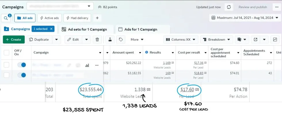 Meta Ads account showing lifetime spend and leads